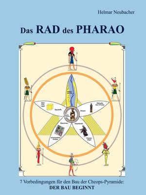 cover image of Das Rad des Pharao
